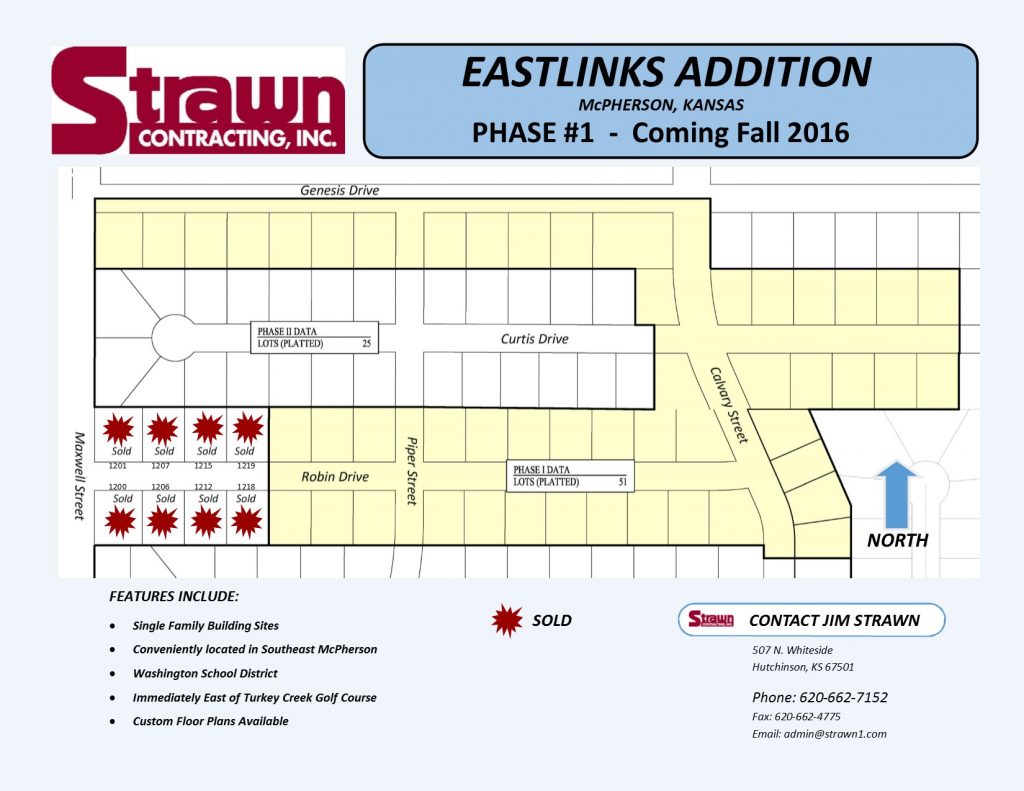 Strawn EastLinks Landscape